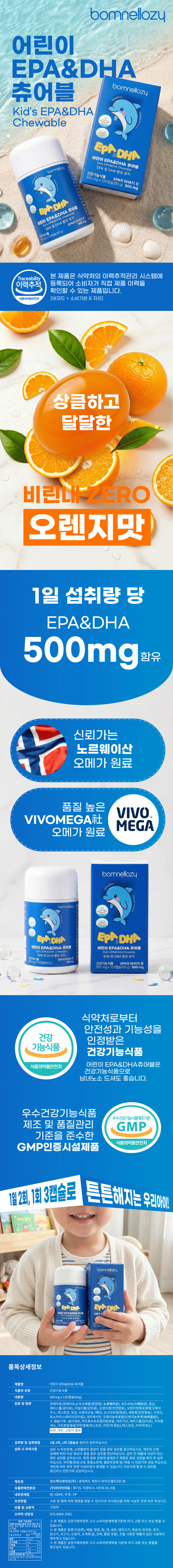 Product Explantion Image