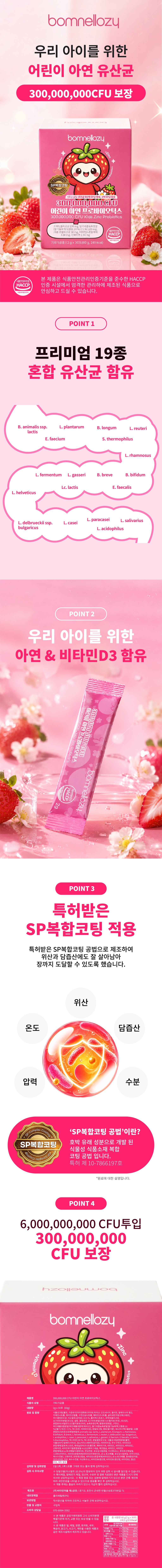 Product Explantion Image