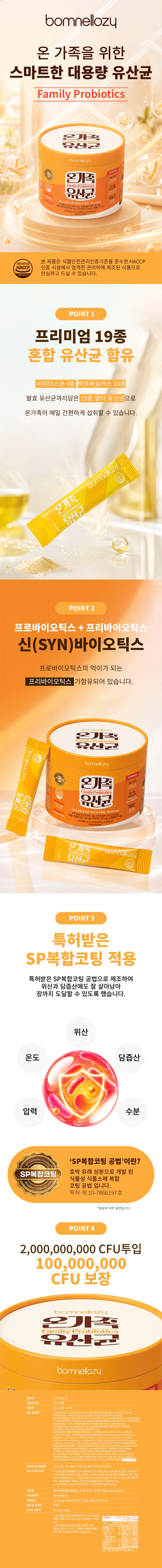 Product Explantion Image