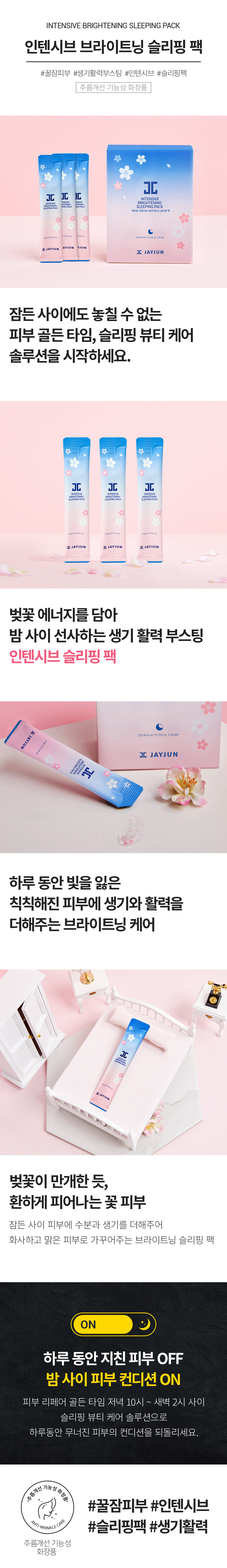 Product Explantion Image